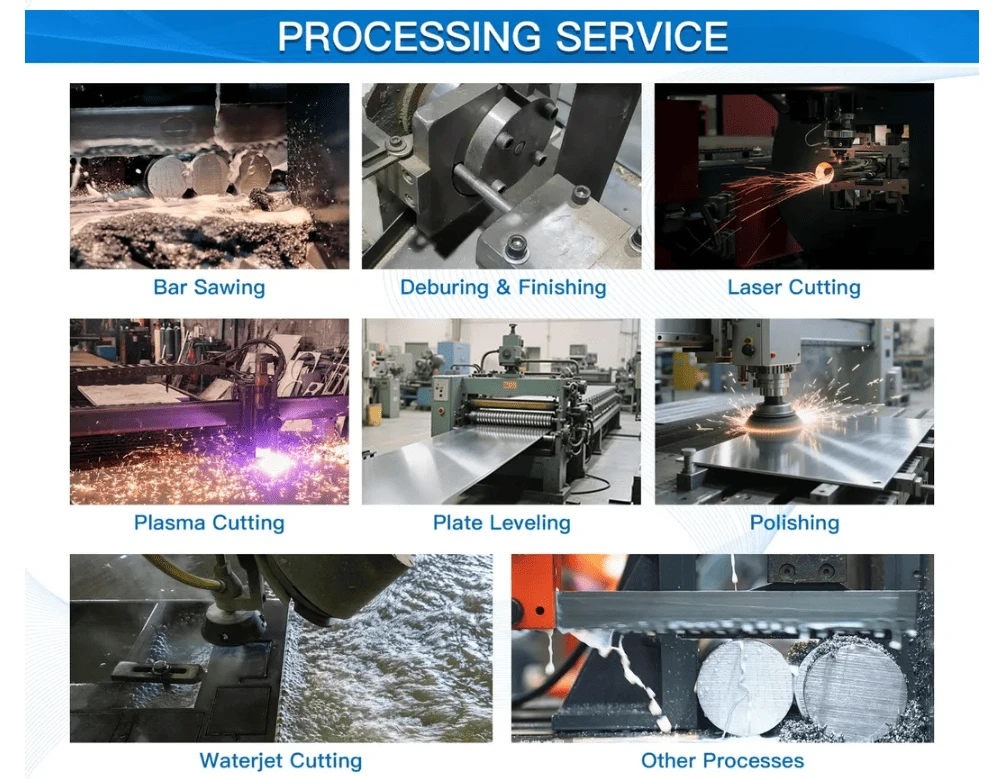 processing service processing service